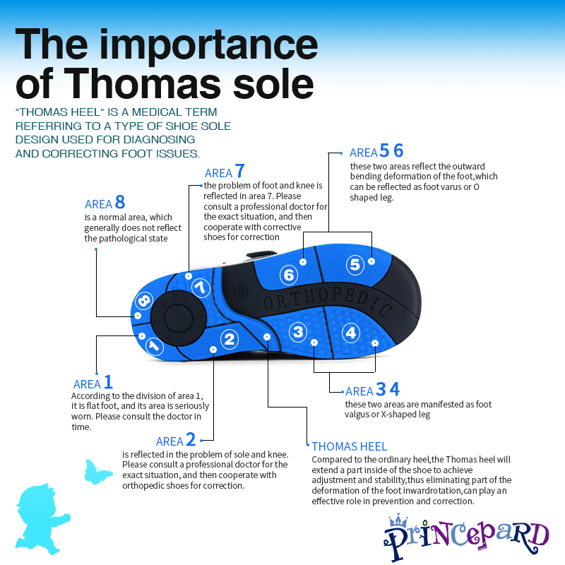 Princepard children's orthopedic corrective sandal